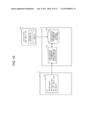 Managing Snapshots of Virtual Server diagram and image