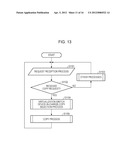 VIRTUALIZATION CONTROL APPARATUS AND STORAGE SYSTEM diagram and image