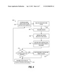 Methodology and Framework for Run-Time Coverage Measurement of     Architectural Events of a Microprocessor diagram and image