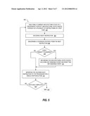 Methodology and Framework for Run-Time Coverage Measurement of     Architectural Events of a Microprocessor diagram and image