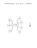 ENFORCING USE OF CHIPSET KEY MANAGEMENT SERVICES FOR ENCRYPTED STORAGE     DEVICES diagram and image