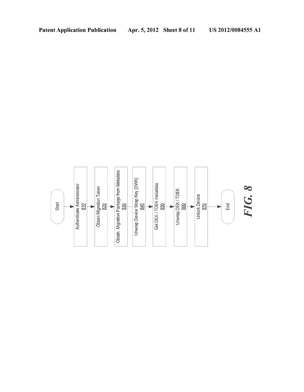 ENFORCING USE OF CHIPSET KEY MANAGEMENT SERVICES FOR ENCRYPTED STORAGE     DEVICES - diagram, schematic, and image 09