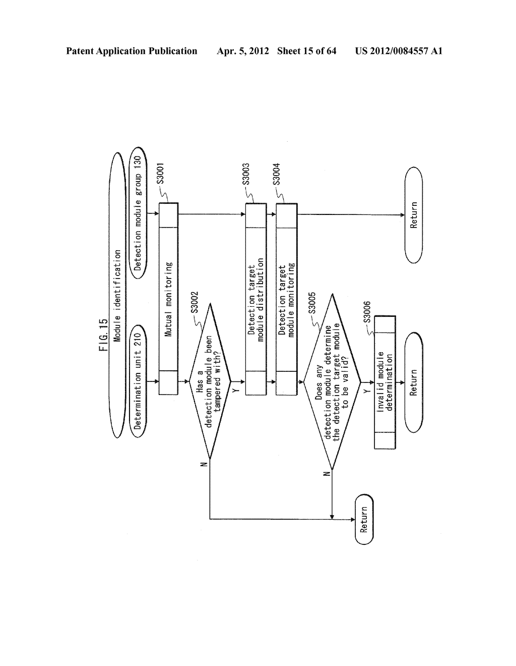 TAMPERING MONITORING SYSTEM, CONTROL DEVICE, AND TAMPERING CONTROL METHOD - diagram, schematic, and image 16