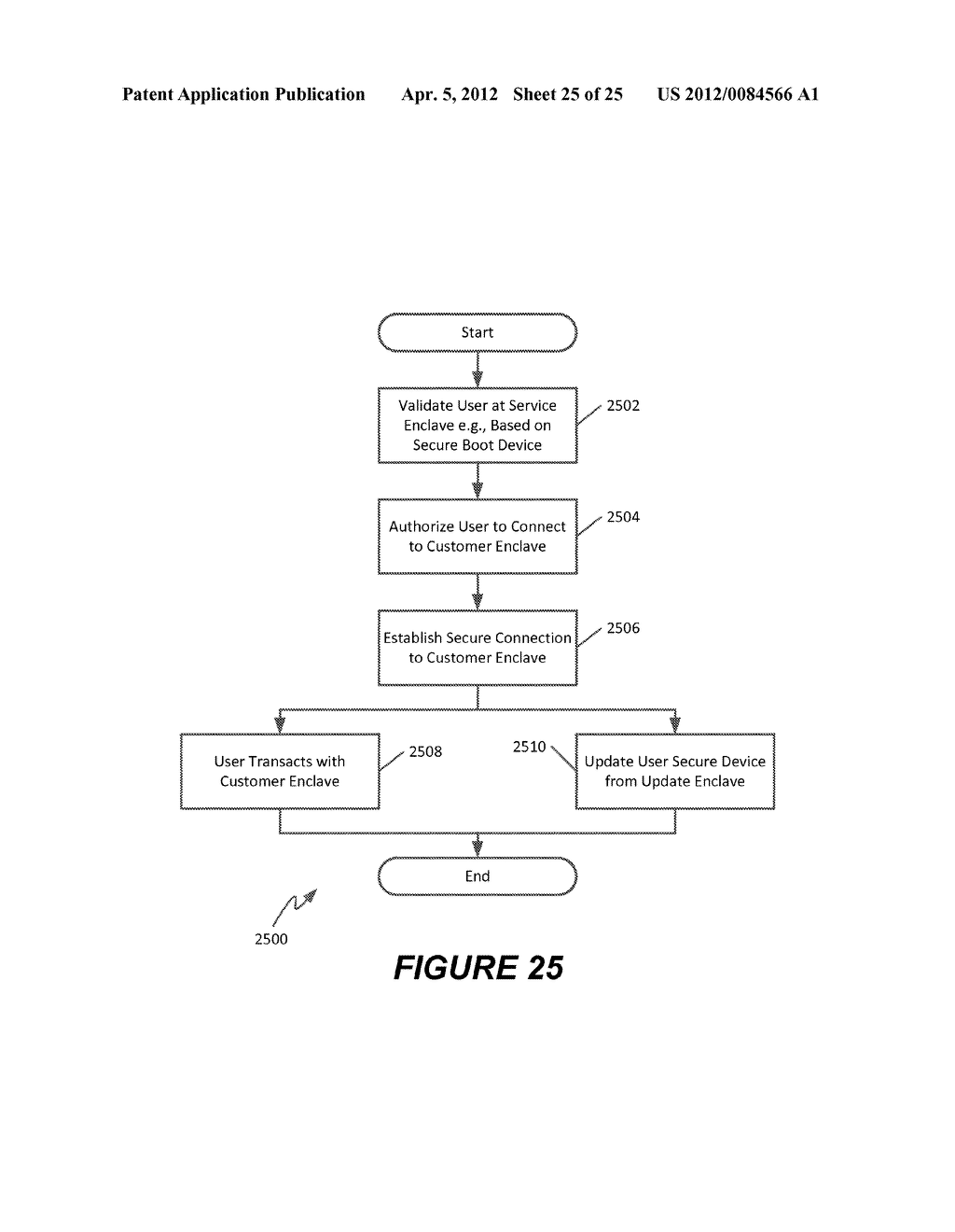 METHODS AND SYSTEMS FOR PROVIDING AND CONTROLLING CRYPTOGRAPHIC SECURE     COMMUNICATIONS ACROSS UNSECURED NETWORKS - diagram, schematic, and image 26