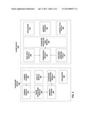 IMAGE-BASED KEY EXCHANGE diagram and image