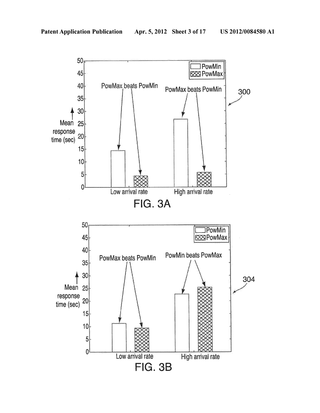 Power Budget Allocation in Multi-Processor Systems - diagram, schematic, and image 04