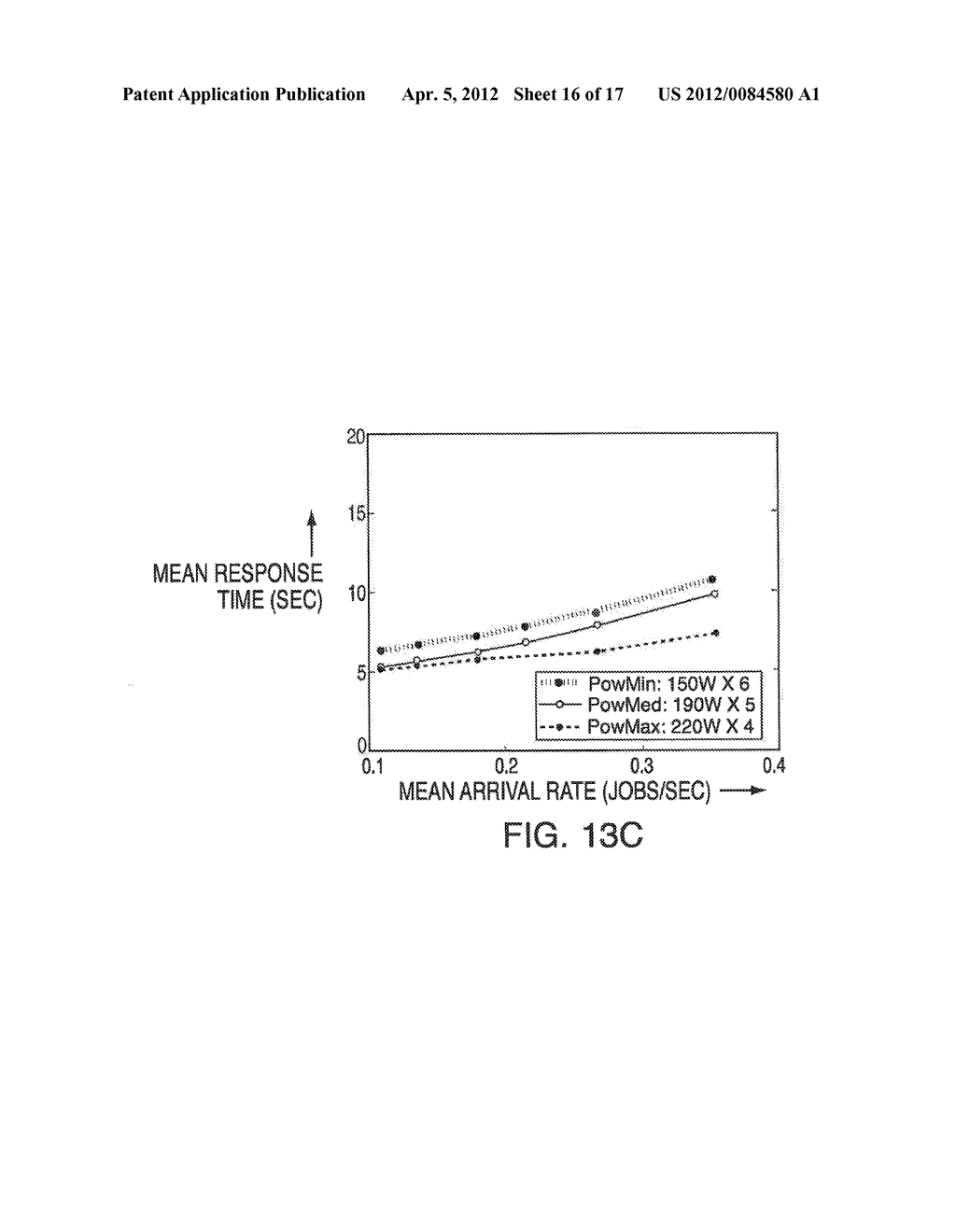 Power Budget Allocation in Multi-Processor Systems - diagram, schematic, and image 17