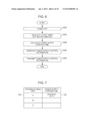 POWER SUPPLY CONTROL APPARATUS, ELECTRIC DEVICE, POWER SUPPLY CONTROL     SYSTEM, AND POWER SUPPLY CONTROL METHOD AND PROGRAM diagram and image