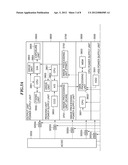 INFORMATION PROCESSING APPARATUS CAPABLE OF REMOTE POWER CONTROL, POWER     CONTROL METHOD THEREFOR, AND STORAGE MEDIUM diagram and image