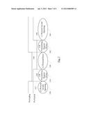 Hardware Dynamic Cache Power Management diagram and image