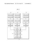 FAULT RESTORATION APPARATUS AND METHOD FOR USE IN A VIRTUAL ENVIRONMENT diagram and image