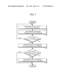 FAULT RESTORATION APPARATUS AND METHOD FOR USE IN A VIRTUAL ENVIRONMENT diagram and image