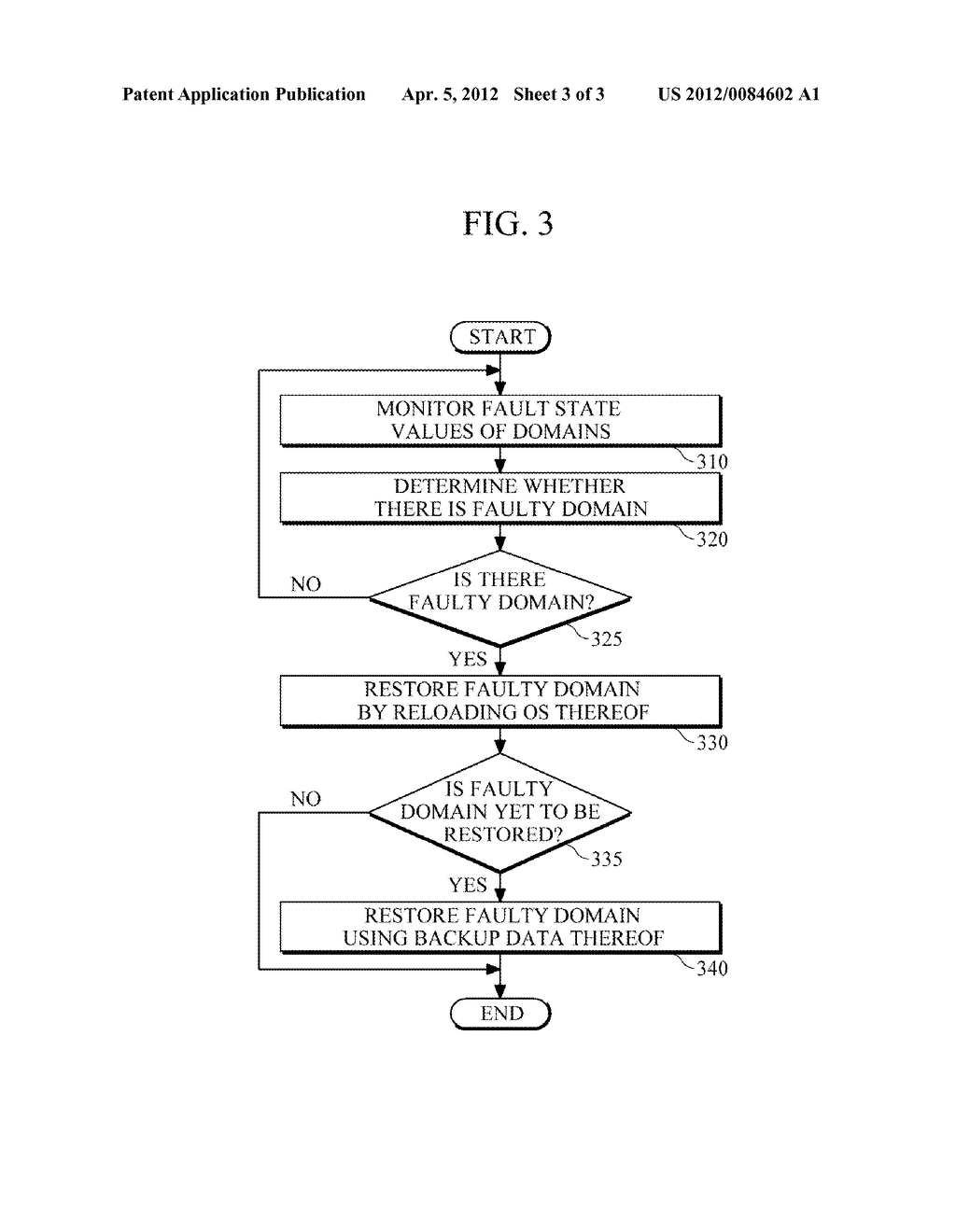 FAULT RESTORATION APPARATUS AND METHOD FOR USE IN A VIRTUAL ENVIRONMENT - diagram, schematic, and image 04
