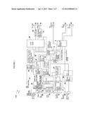 Automation system for testing and measurement of system and device     parameters, and control and automation of systems diagram and image