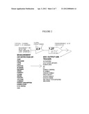 Automation system for testing and measurement of system and device     parameters, and control and automation of systems diagram and image