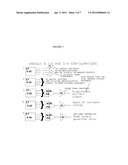 Automation system for testing and measurement of system and device     parameters, and control and automation of systems diagram and image