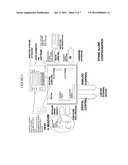 Automation system for testing and measurement of system and device     parameters, and control and automation of systems diagram and image