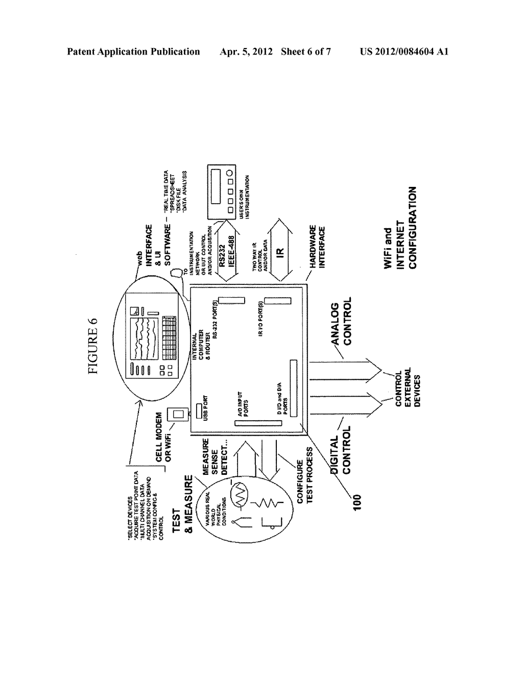 Automation system for testing and measurement of system and device     parameters, and control and automation of systems - diagram, schematic, and image 07