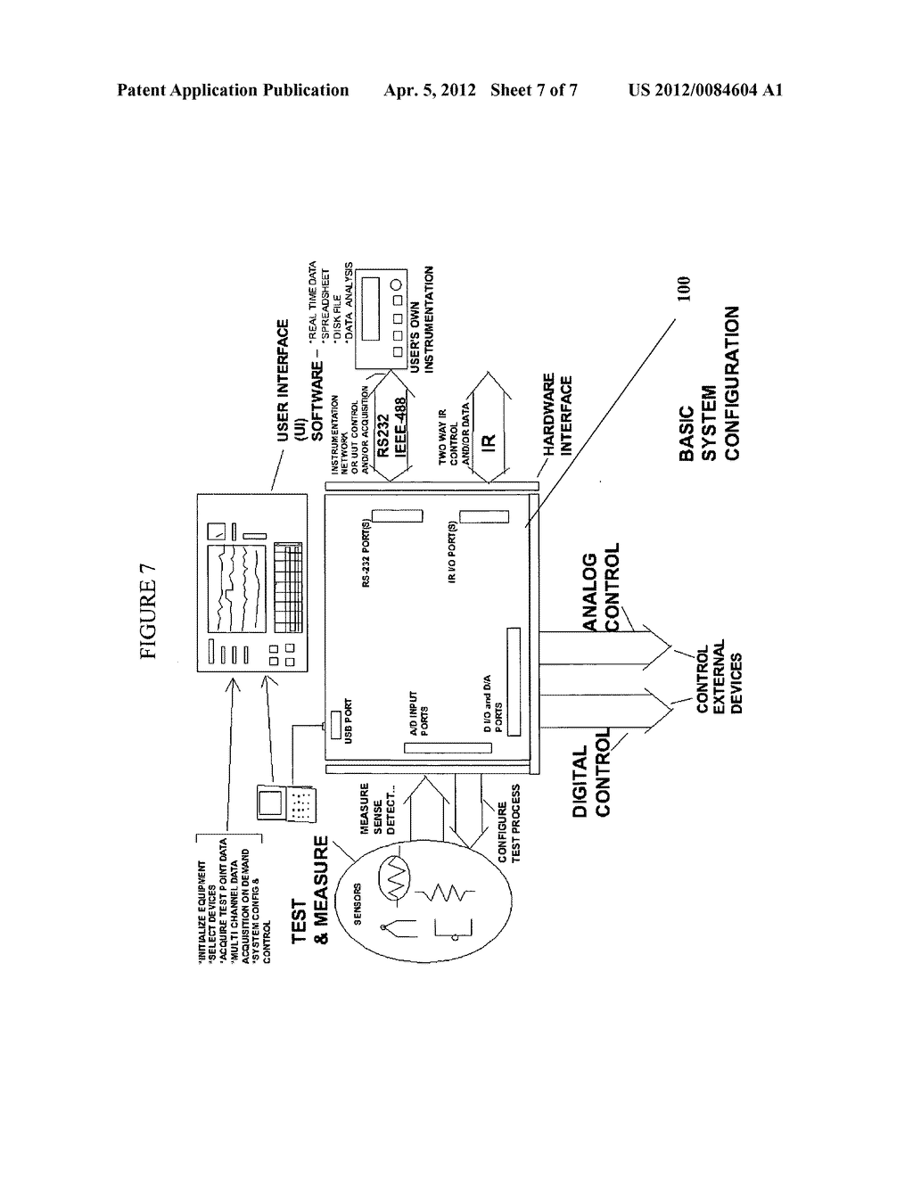 Automation system for testing and measurement of system and device     parameters, and control and automation of systems - diagram, schematic, and image 08