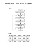 MANAGEMENT APPARATUS, METHOD FOR CONTROLLING SAME, AND STORAGE MEDIUM FOR     SAME diagram and image