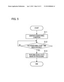 MANAGEMENT APPARATUS, METHOD FOR CONTROLLING SAME, AND STORAGE MEDIUM FOR     SAME diagram and image