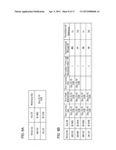 MANAGEMENT APPARATUS, METHOD FOR CONTROLLING SAME, AND STORAGE MEDIUM FOR     SAME diagram and image