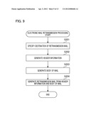 MANAGEMENT APPARATUS, METHOD FOR CONTROLLING SAME, AND STORAGE MEDIUM FOR     SAME diagram and image