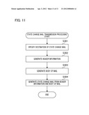 MANAGEMENT APPARATUS, METHOD FOR CONTROLLING SAME, AND STORAGE MEDIUM FOR     SAME diagram and image