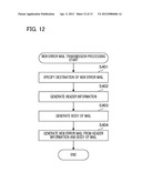 MANAGEMENT APPARATUS, METHOD FOR CONTROLLING SAME, AND STORAGE MEDIUM FOR     SAME diagram and image