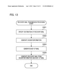 MANAGEMENT APPARATUS, METHOD FOR CONTROLLING SAME, AND STORAGE MEDIUM FOR     SAME diagram and image