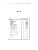 DIGITAL BROADCASTING SYSTEM AND METHOD OF PROCESSING DATA diagram and image