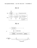 DIGITAL BROADCASTING SYSTEM AND METHOD OF PROCESSING DATA diagram and image