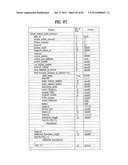 DIGITAL BROADCASTING SYSTEM AND METHOD OF PROCESSING DATA diagram and image