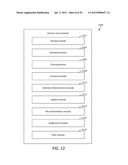 PROVIDING CONTENT TO A USER FROM MULTIPLE SOURCES BASED ON INTEREST TAG(S)     THAT ARE INCLUDED IN AN INTEREST CLOUD diagram and image