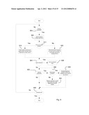 FOCUS CHANGE DISMISSES VIRTUAL KEYBOARD ON A MULTIPLE SCREEN DEVICE diagram and image