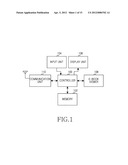 APPARATUS AND METHOD FOR TURNING E-BOOK PAGES IN PORTABLE TERMINAL diagram and image