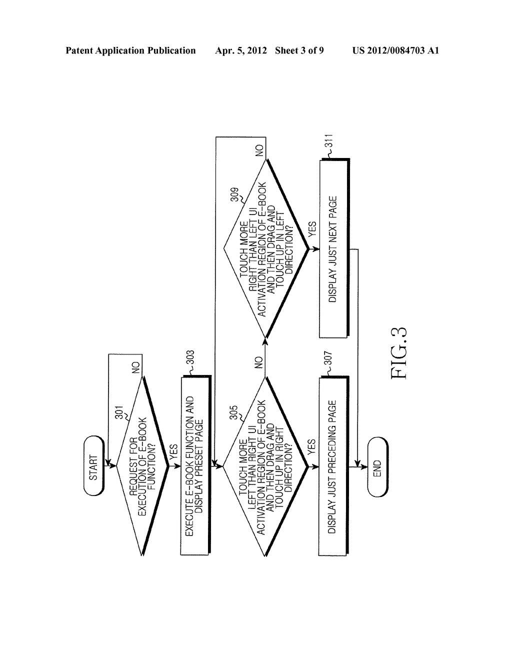 APPARATUS AND METHOD FOR TURNING E-BOOK PAGES IN PORTABLE TERMINAL - diagram, schematic, and image 04