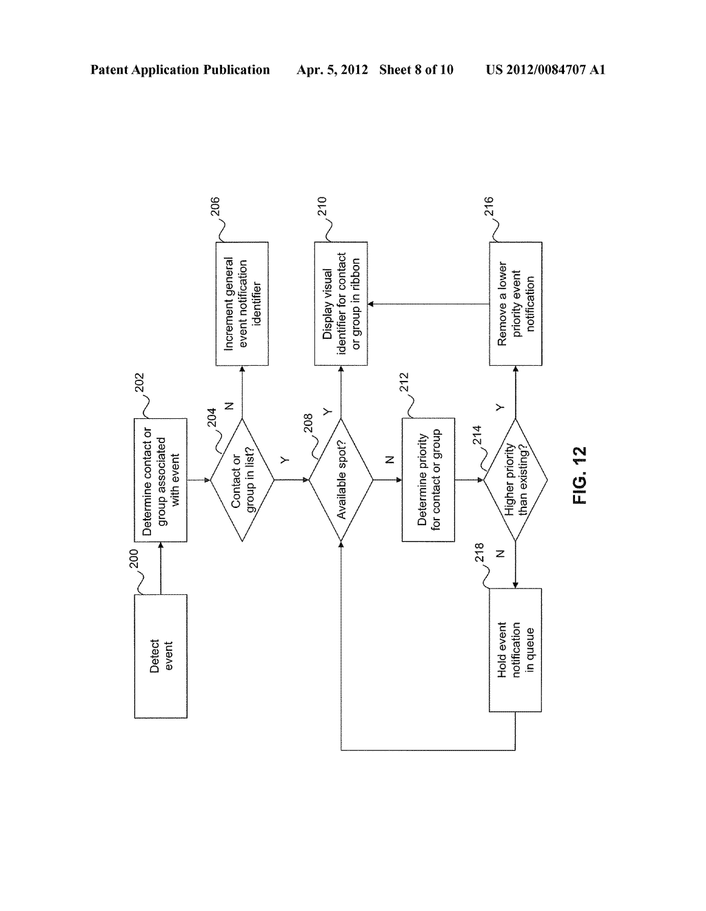 SYSTEM AND METHOD FOR CONTROLLING EVENT NOTIFICATIONS - diagram, schematic, and image 09