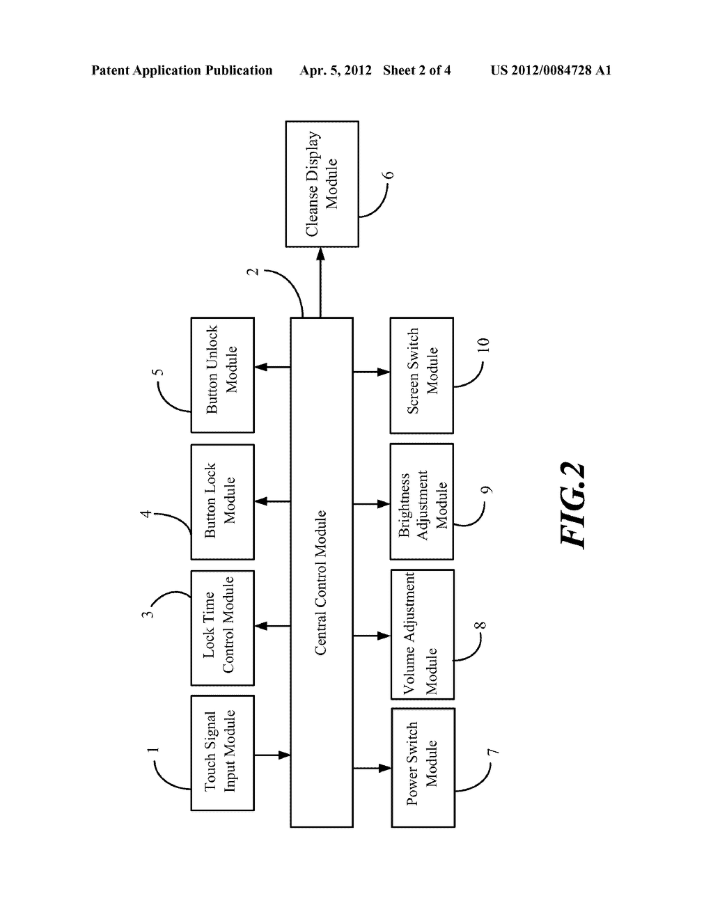 BUTTON CONTROL SYSTEM FOR MEDICAL TOUCH SCREEN AND METHOD THEREOF - diagram, schematic, and image 03