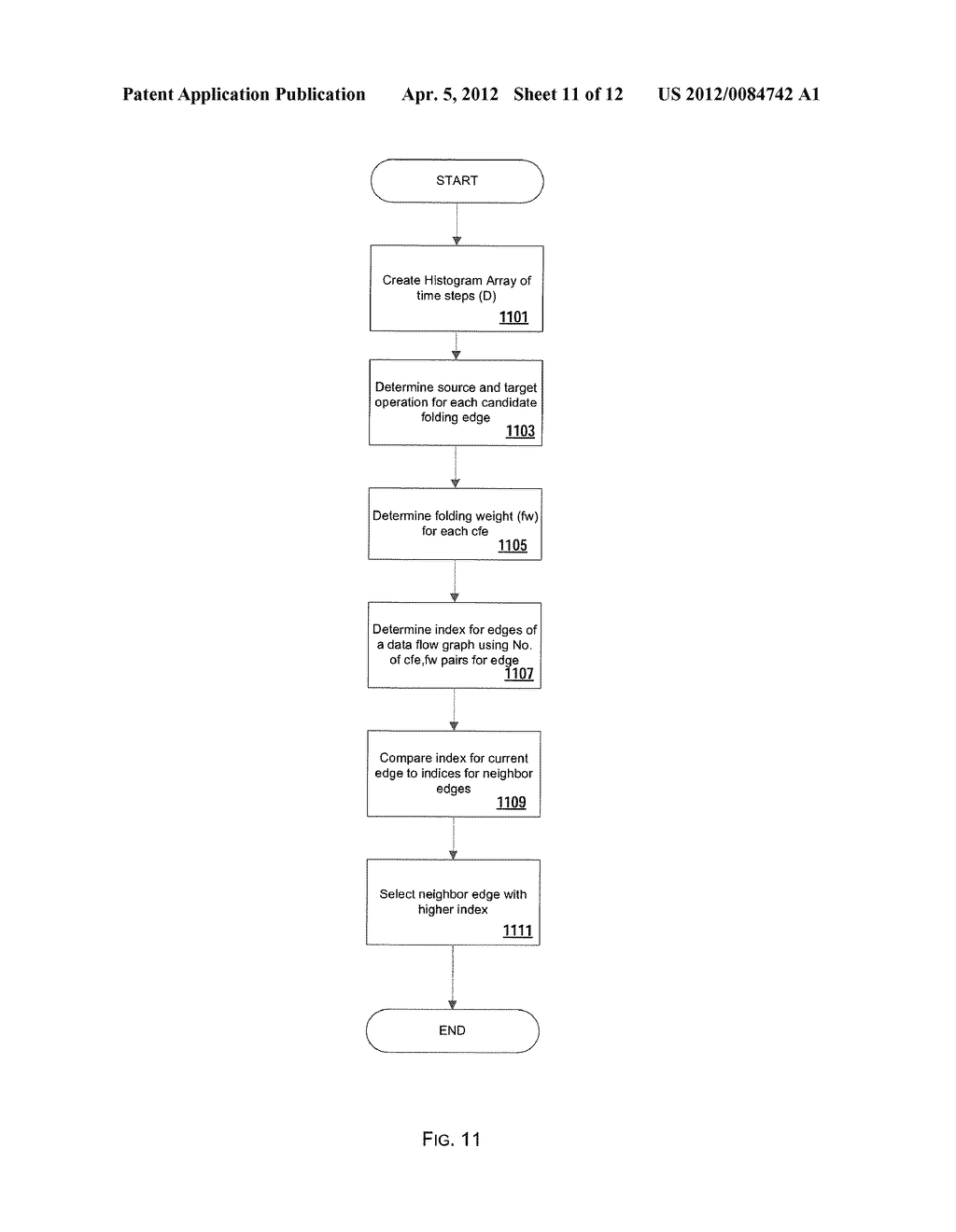 METHOD AND APPARATUS FOR USING ENTROPY IN ANT COLONY OPTIMIZATION CIRCUIT     DESIGN FROM HIGH LEVEL SYNTHESIS - diagram, schematic, and image 12