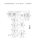 Method for Efficiently Managing Property Types and Constraints In a     Prototype Based Dynamic Programming Language diagram and image