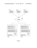 METHOD FOR UPDATING AN APPLICATION PROGRAMS ON WIRELESS TERMINALS IN A     CONTROLLED MANNER diagram and image