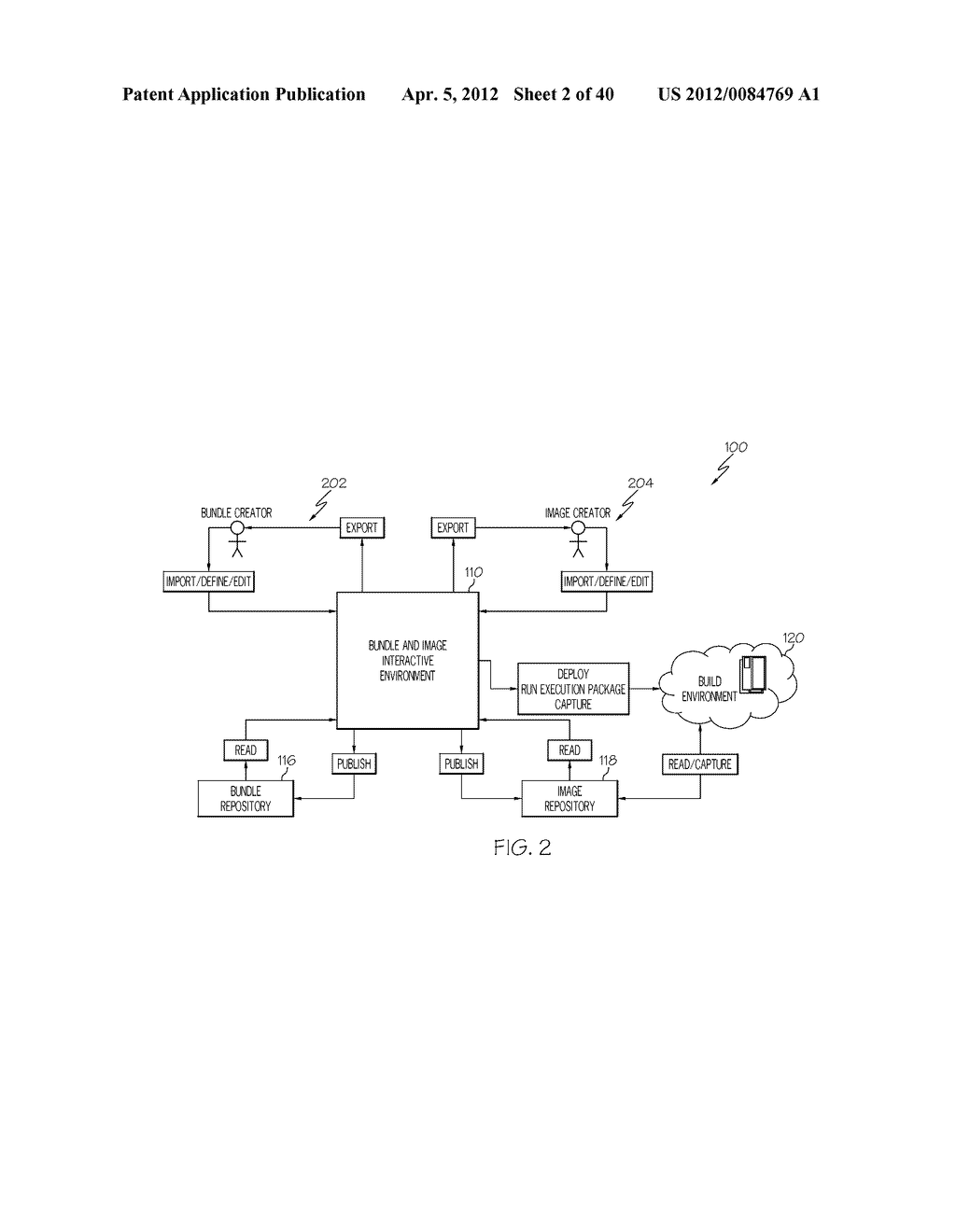 SEMANTICALLY RICH COMPOSABLE SOFTWARE IMAGE BUNDLES - diagram, schematic, and image 03