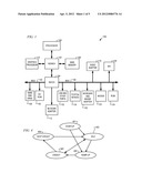 VIRTUAL MACHINE STAGE DETECTION diagram and image