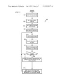 VIRTUAL MACHINE STAGE DETECTION diagram and image