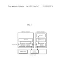 APPARATUS AND METHOD FOR CONTROLLING A RESOURCE UTILIZATION POLICY IN A     VIRTUAL ENVIRONMENT diagram and image