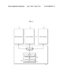 APPARATUS AND METHOD FOR CONTROLLING A RESOURCE UTILIZATION POLICY IN A     VIRTUAL ENVIRONMENT diagram and image