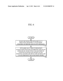 APPARATUS AND METHOD FOR CONTROLLING A RESOURCE UTILIZATION POLICY IN A     VIRTUAL ENVIRONMENT diagram and image