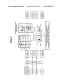 COMPLEX EVENT DISTRIBUTING APPARATUS, COMPLEX EVENT DISTRIBUTING METHOD,     AND COMPLEX EVENT DISTRIBUTING PROGRAM diagram and image