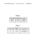 COMPLEX EVENT DISTRIBUTING APPARATUS, COMPLEX EVENT DISTRIBUTING METHOD,     AND COMPLEX EVENT DISTRIBUTING PROGRAM diagram and image